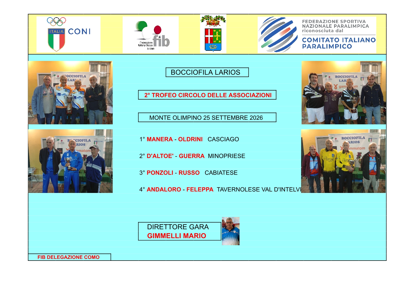 LARIOS TROFEO CIRCOLO DELLE ASSOCIAZIONI 20261