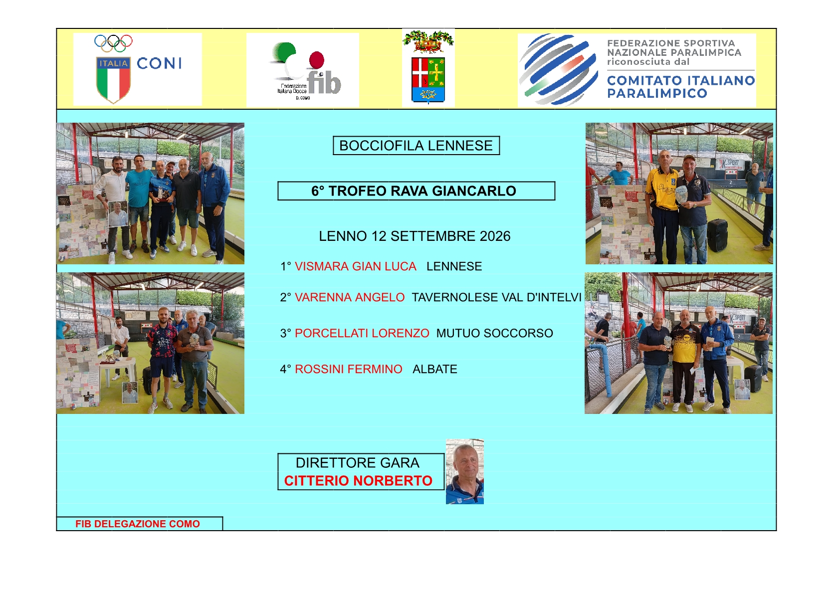 LENNESE 6 TROFEO RAVA GIANCARLO A.M.1