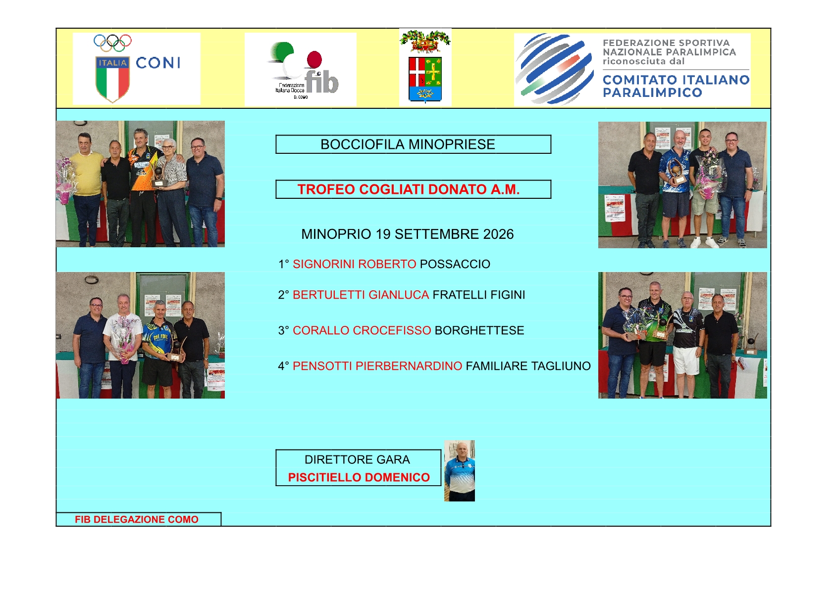 MINOPRIESE TROFEO COGLIATI DONATO1