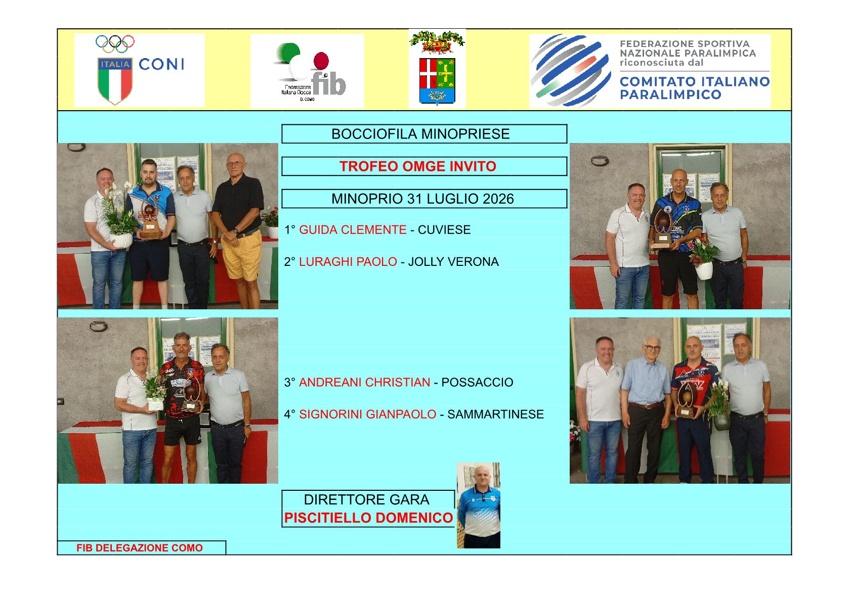 MINOPRIESE TROFEO OMGE 261