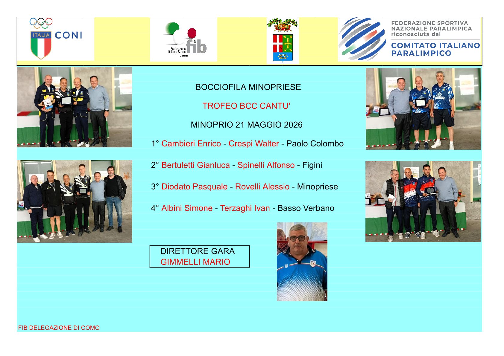 MINOPRIESE BCC CANTU 261