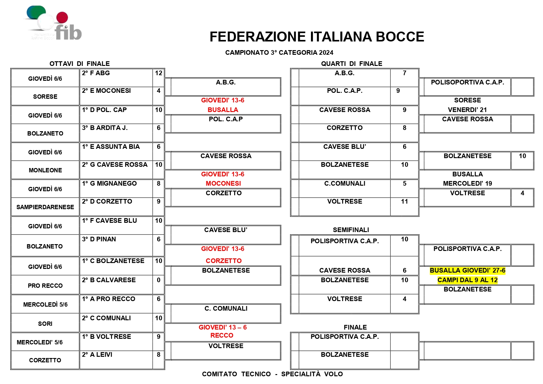 3 SCHEMA FINALLI page 0001 10