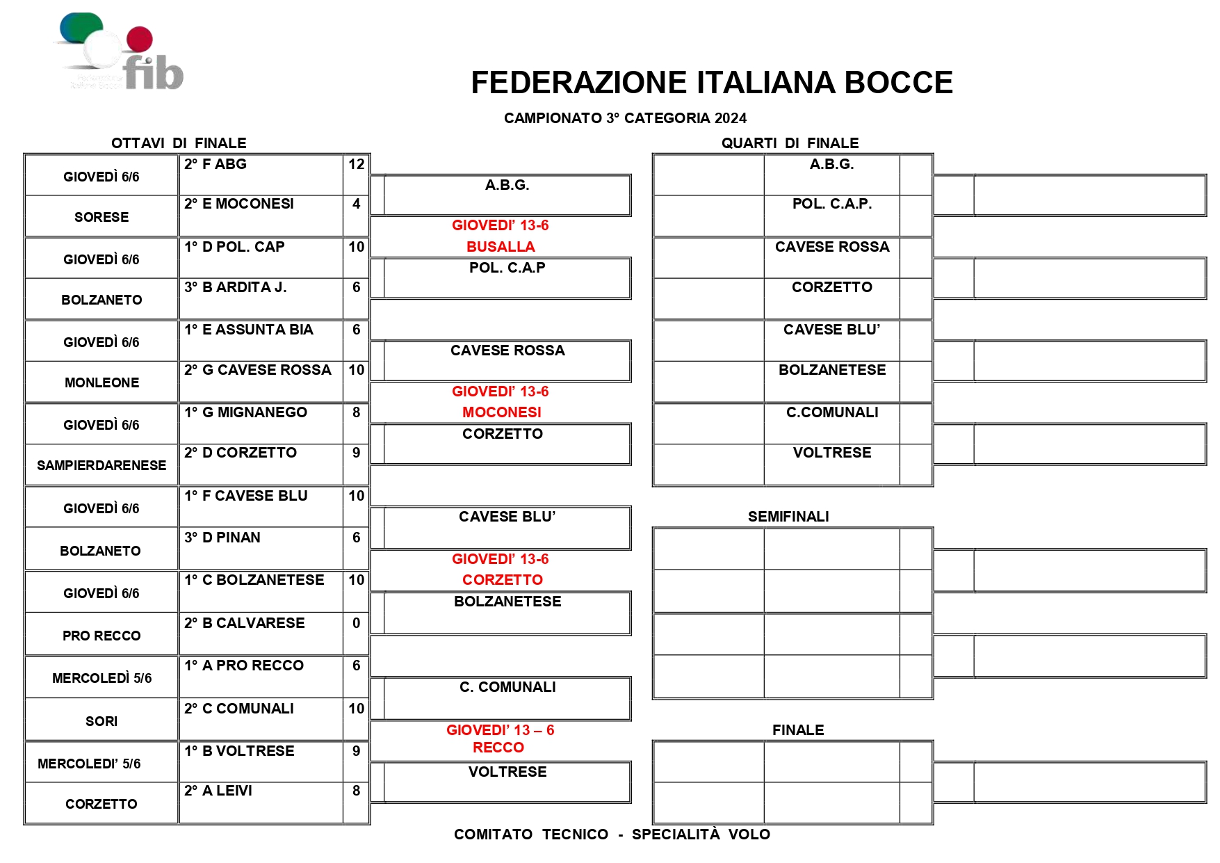 3 SCHEMA FINALLI page 0001 6