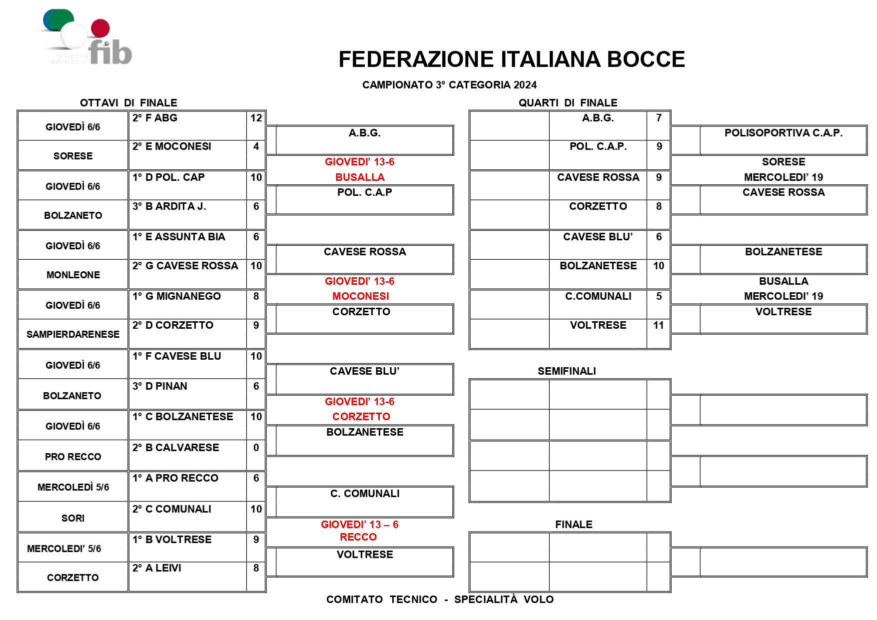 3 SCHEMA FINALLI page 0001 8