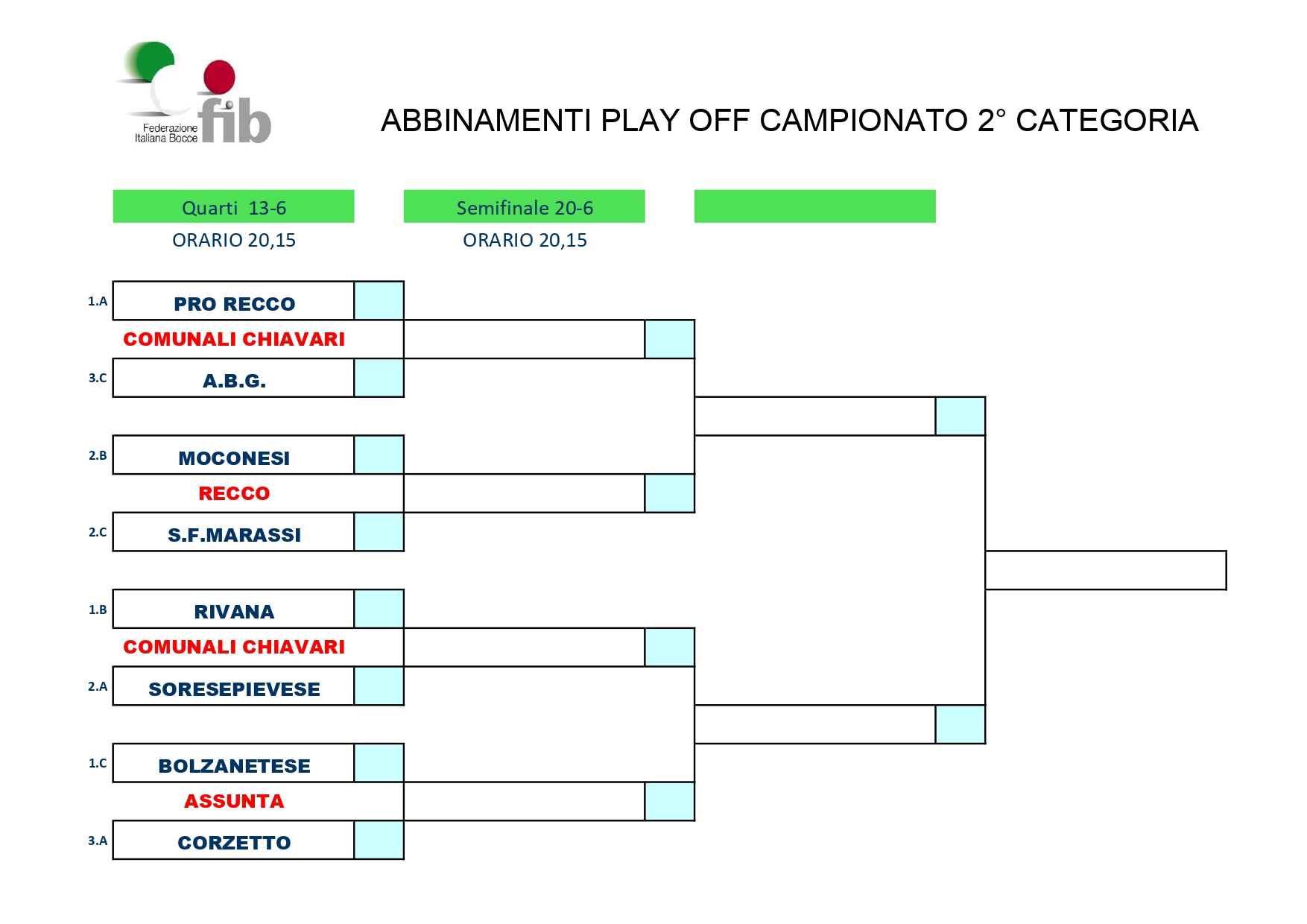 ABBINAMENTI CAMPIONATO SOCIETA 2023 page 0001
