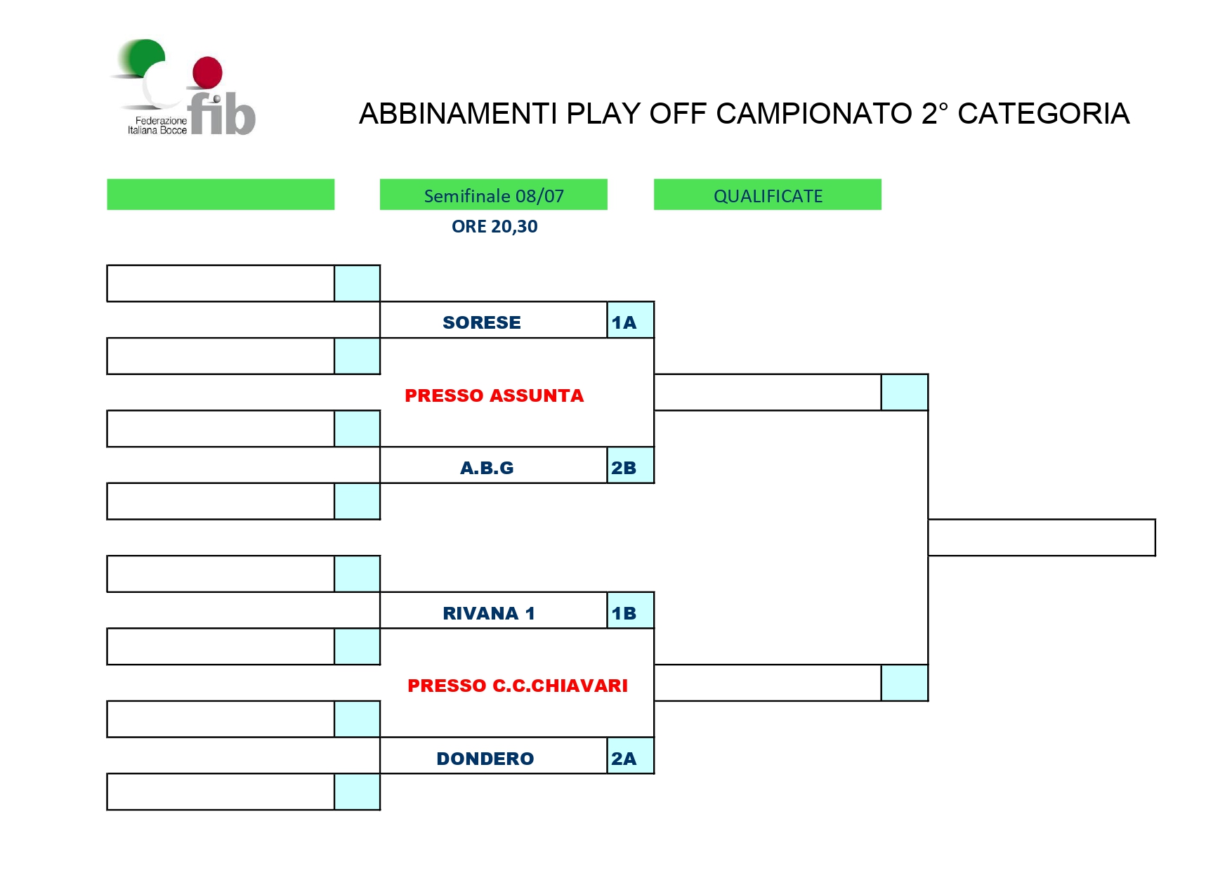 ACCOPPIAMENTI CAMPIONATO 2 CATEGORIA page 0001