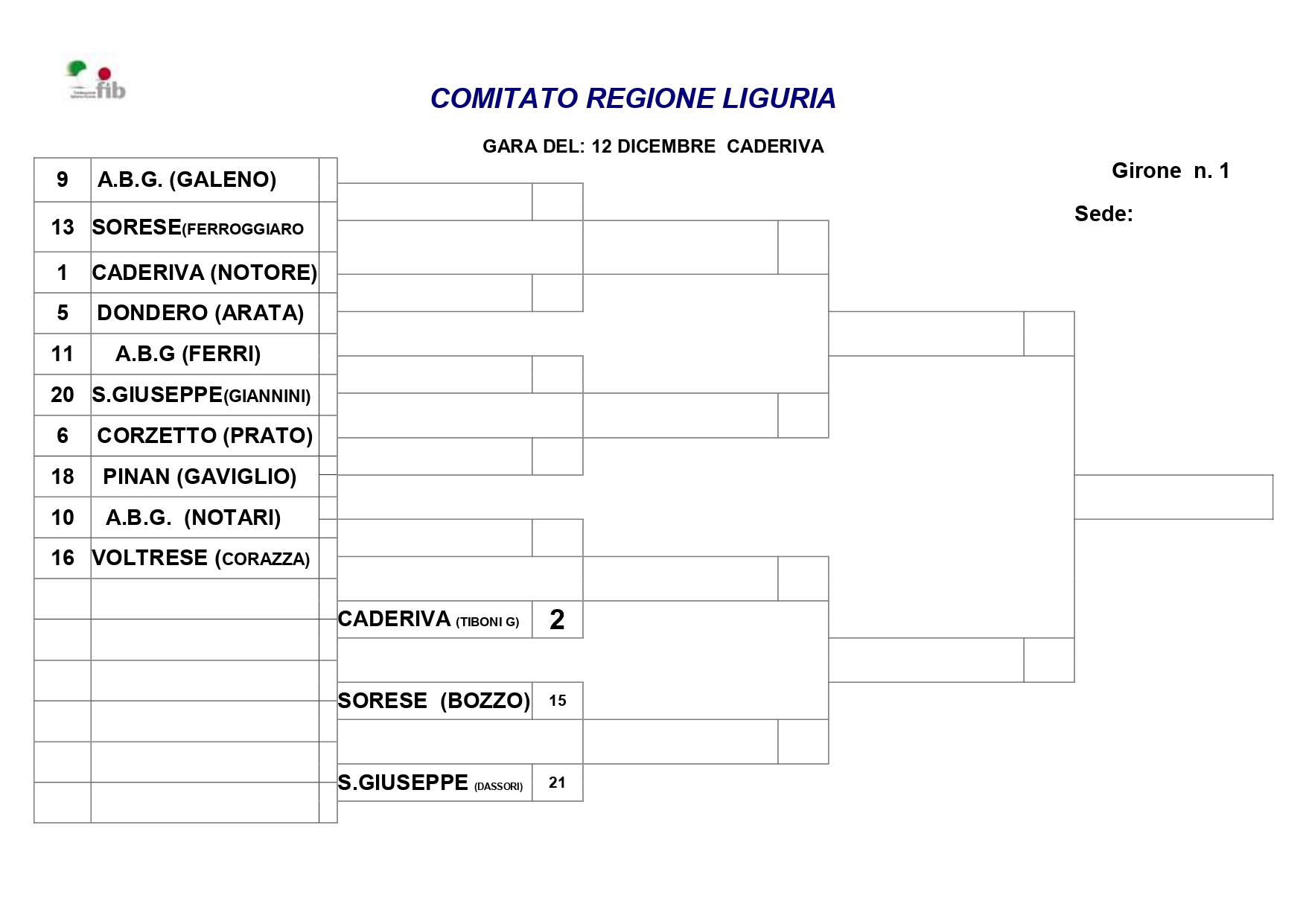 CADERIVA 12 DICEMBRE page 0001