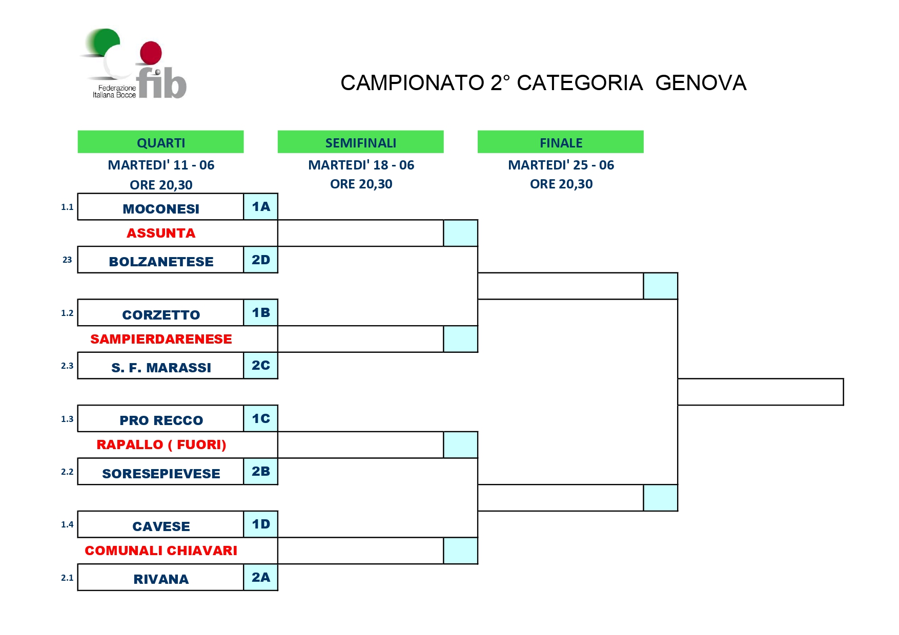 FINALI 2 CATEGORIA 24 page 0001 1