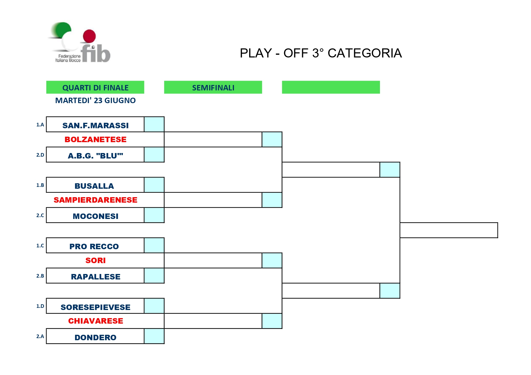PLAY OFF 2 CATEGORIA page 0001 2
