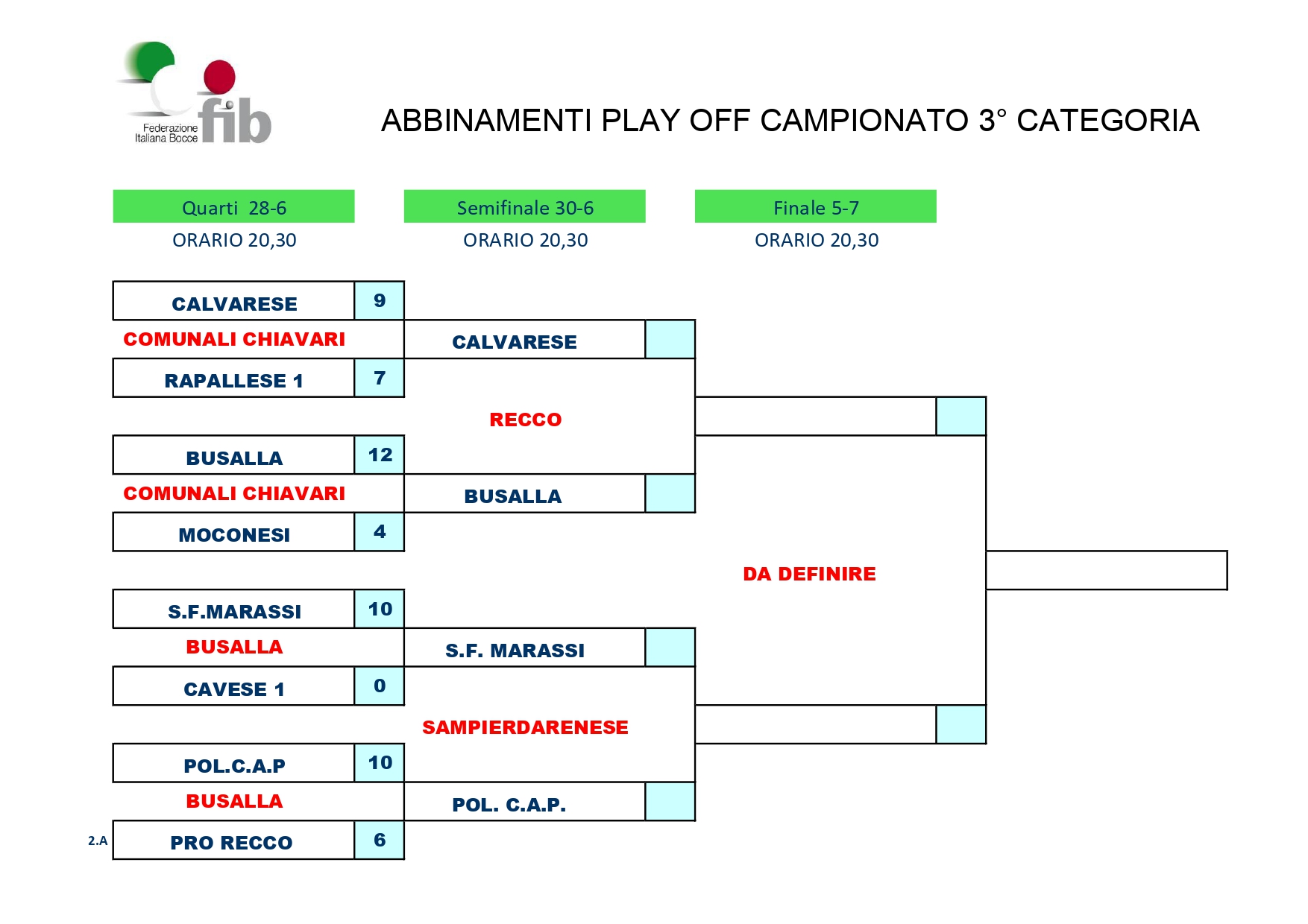 PLAY OFF 3 CATEGORIA page 0001 1