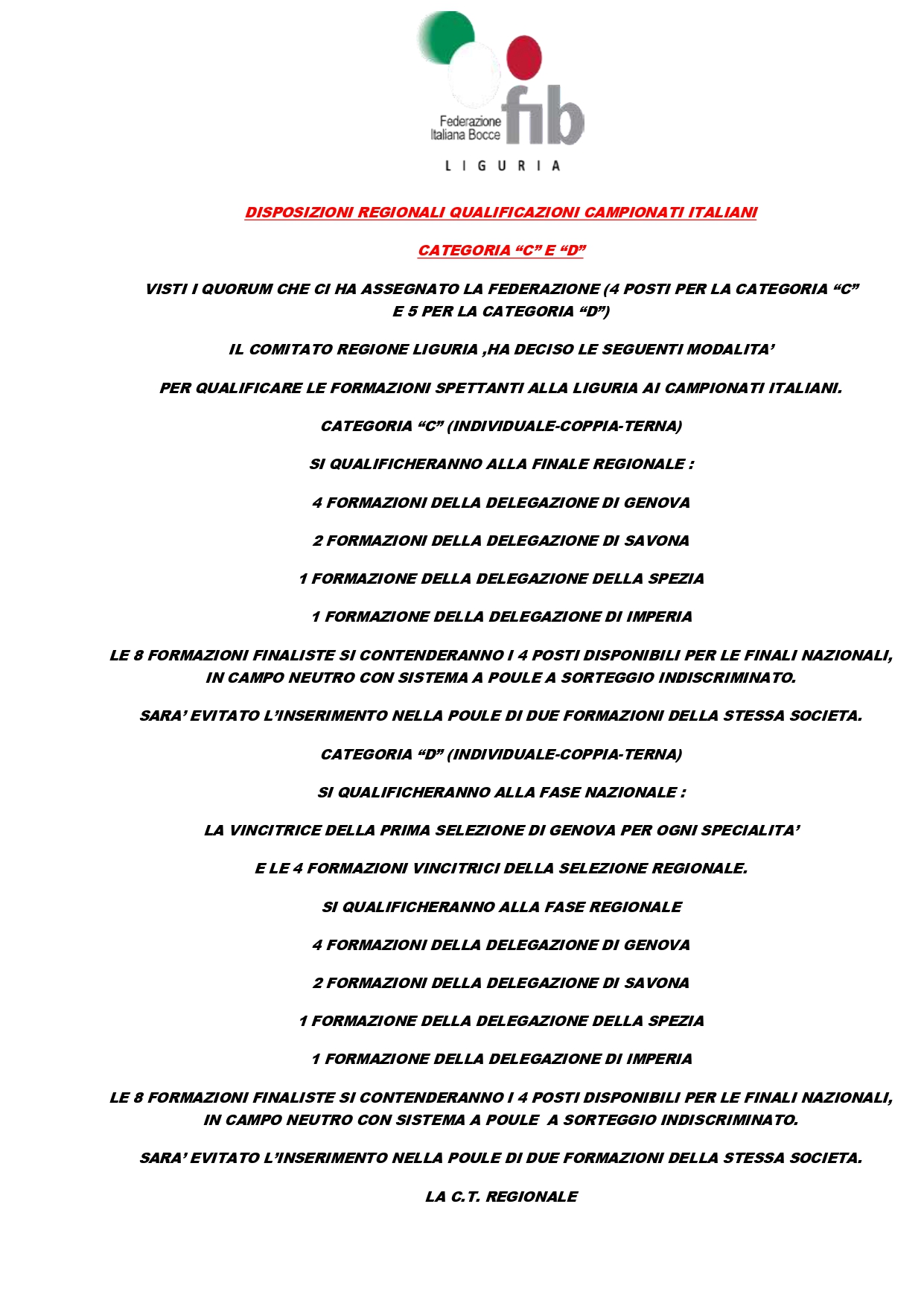 PLAY OFF CAMPIONATI ITALIANI page 0001