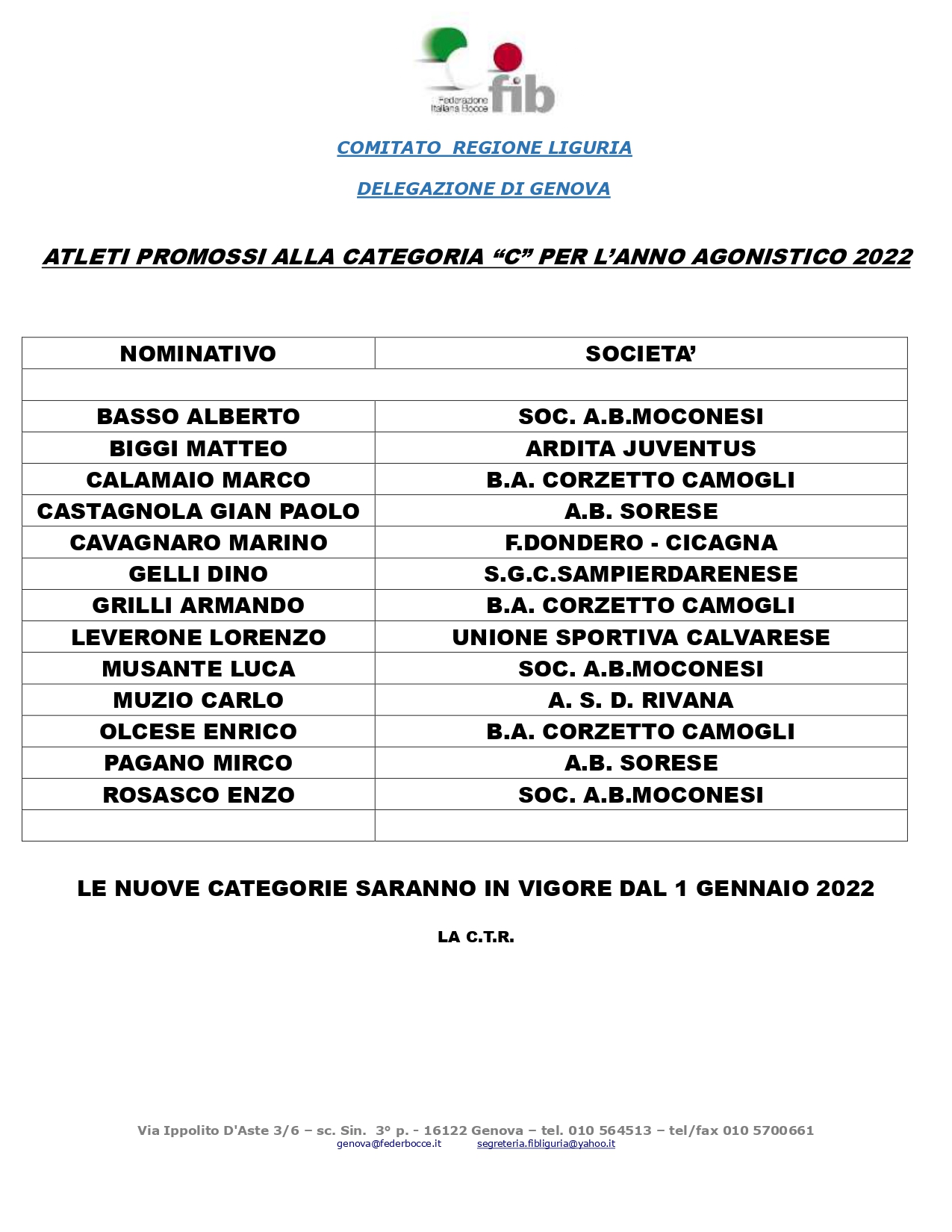 PROMOZIONI GENOVA C ANNO 2021 page 0001