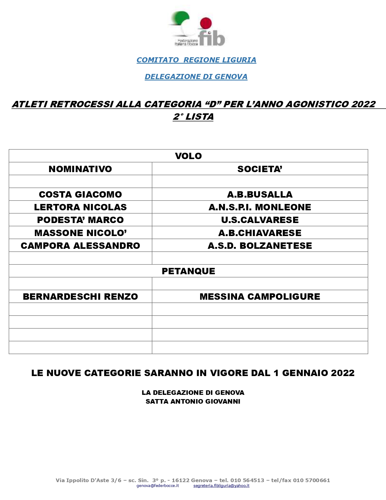 RETROCESSIONI VOLO E PETANQUE 2 LISTA page 0001 1