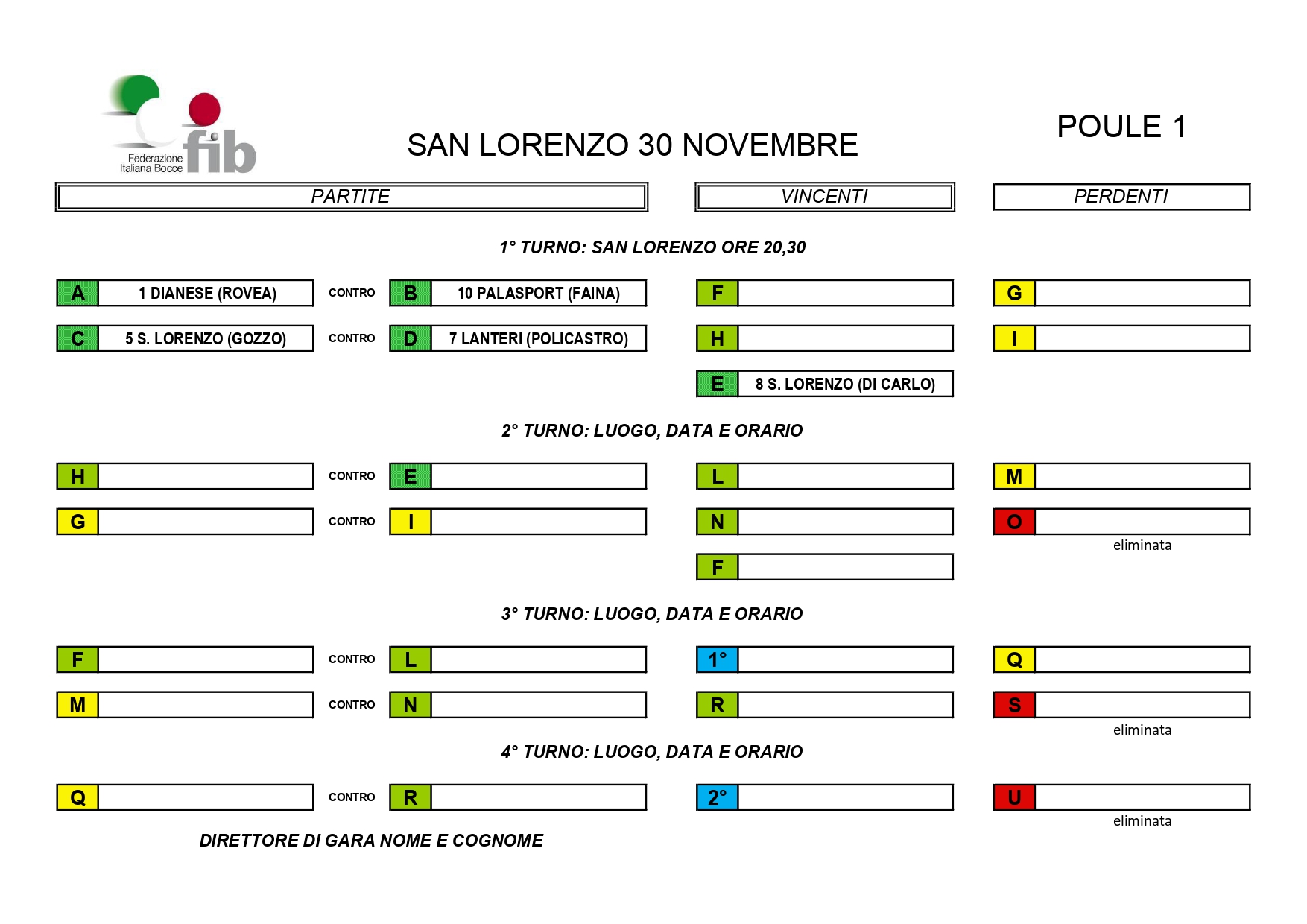 SAN LORENZO POULE 1 page 0001