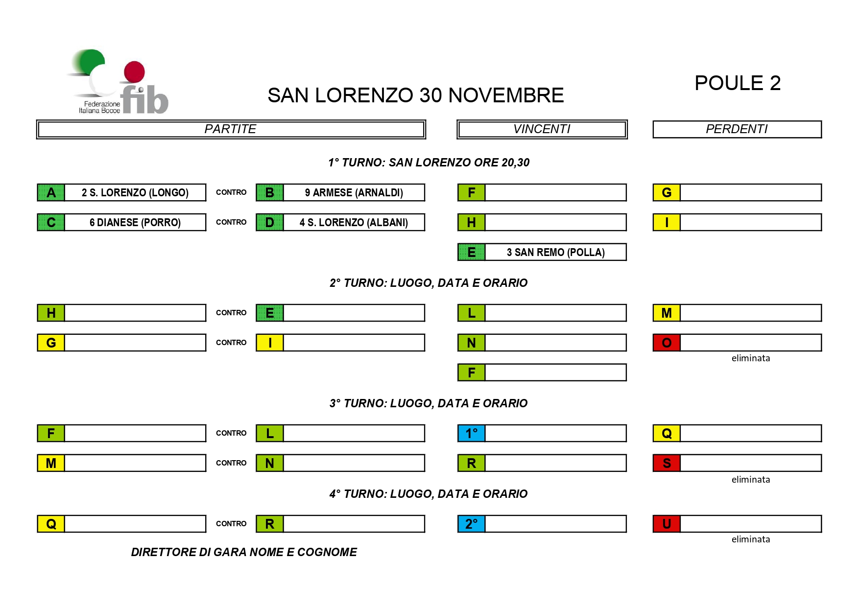 SAN LORENZO POULE 2 page 0001