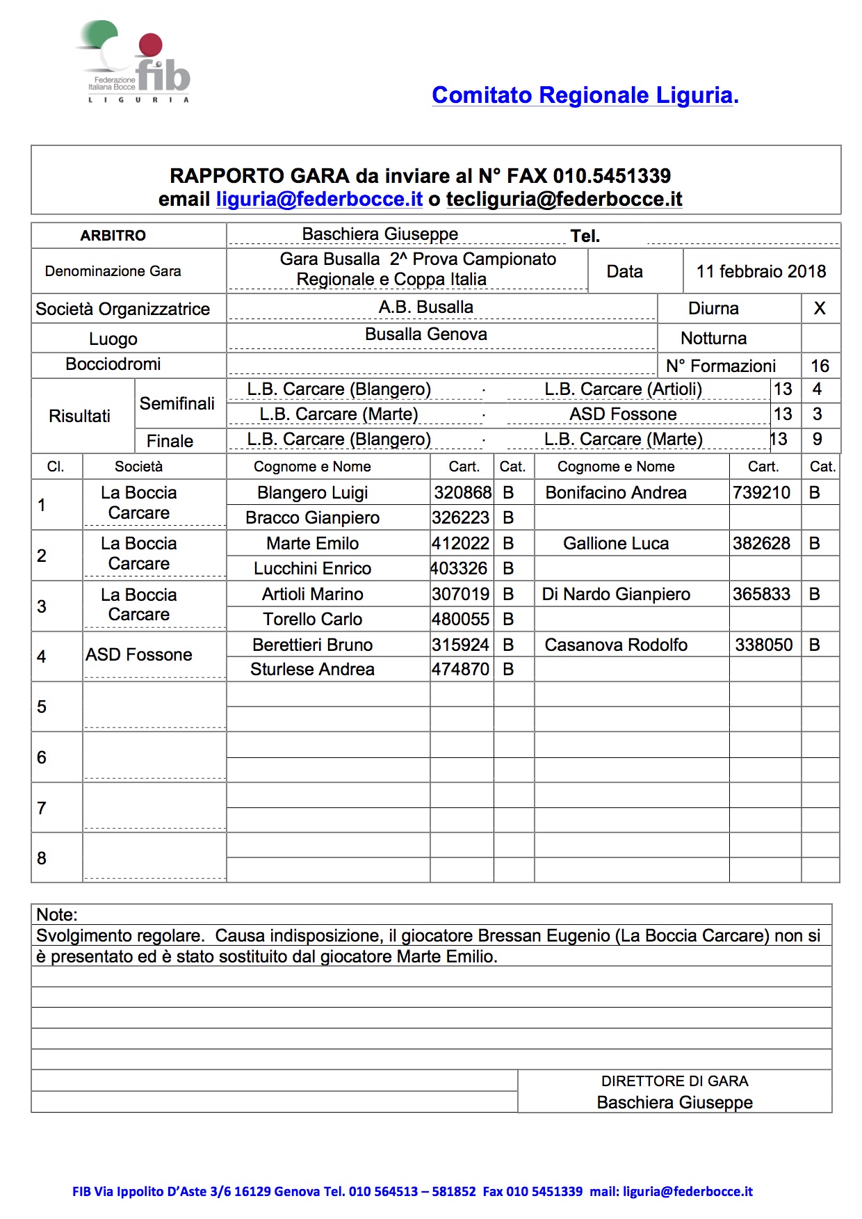 02 11 febbraio BusallaR