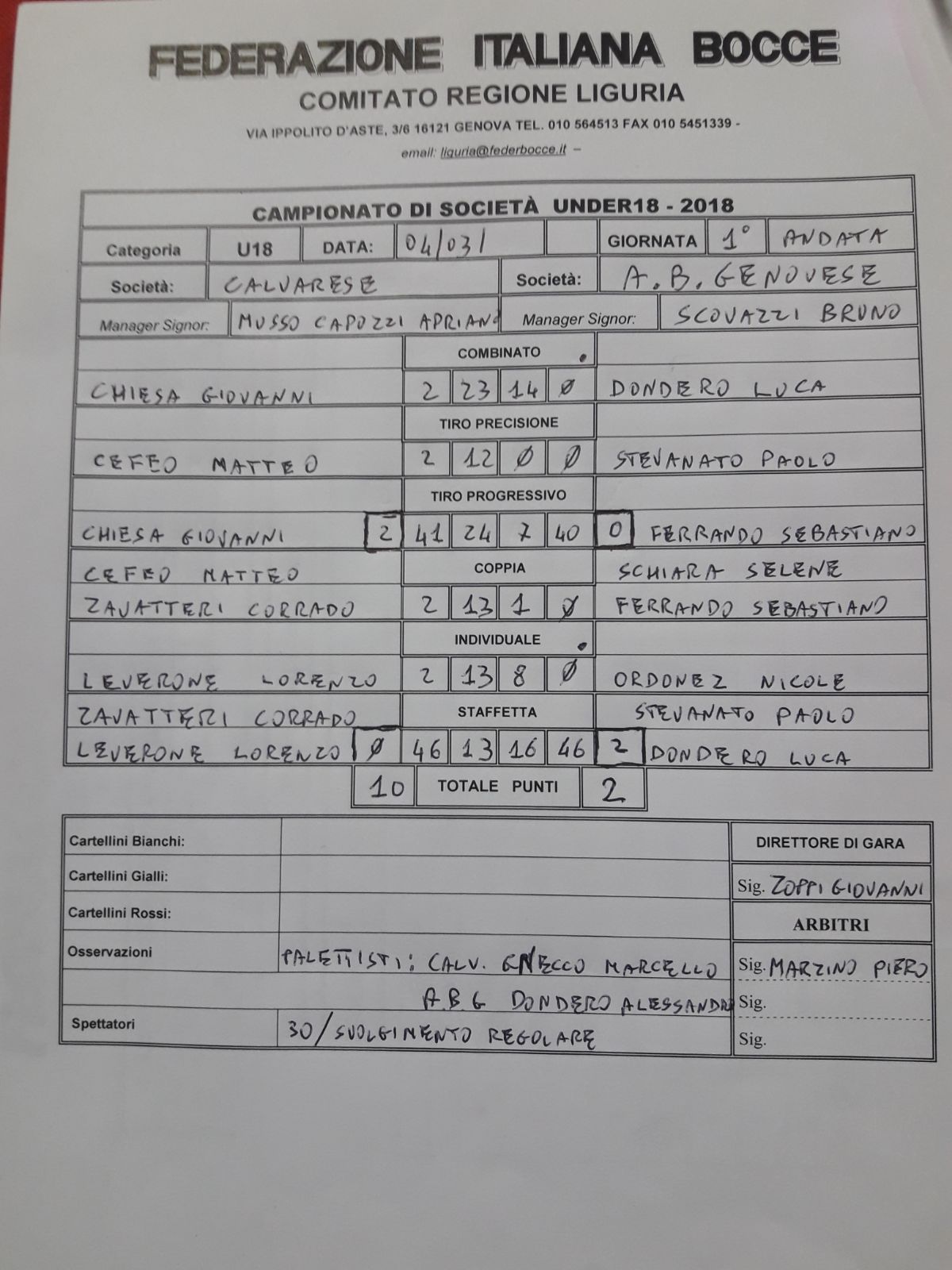 03 04 marzo U18 CalvareseR