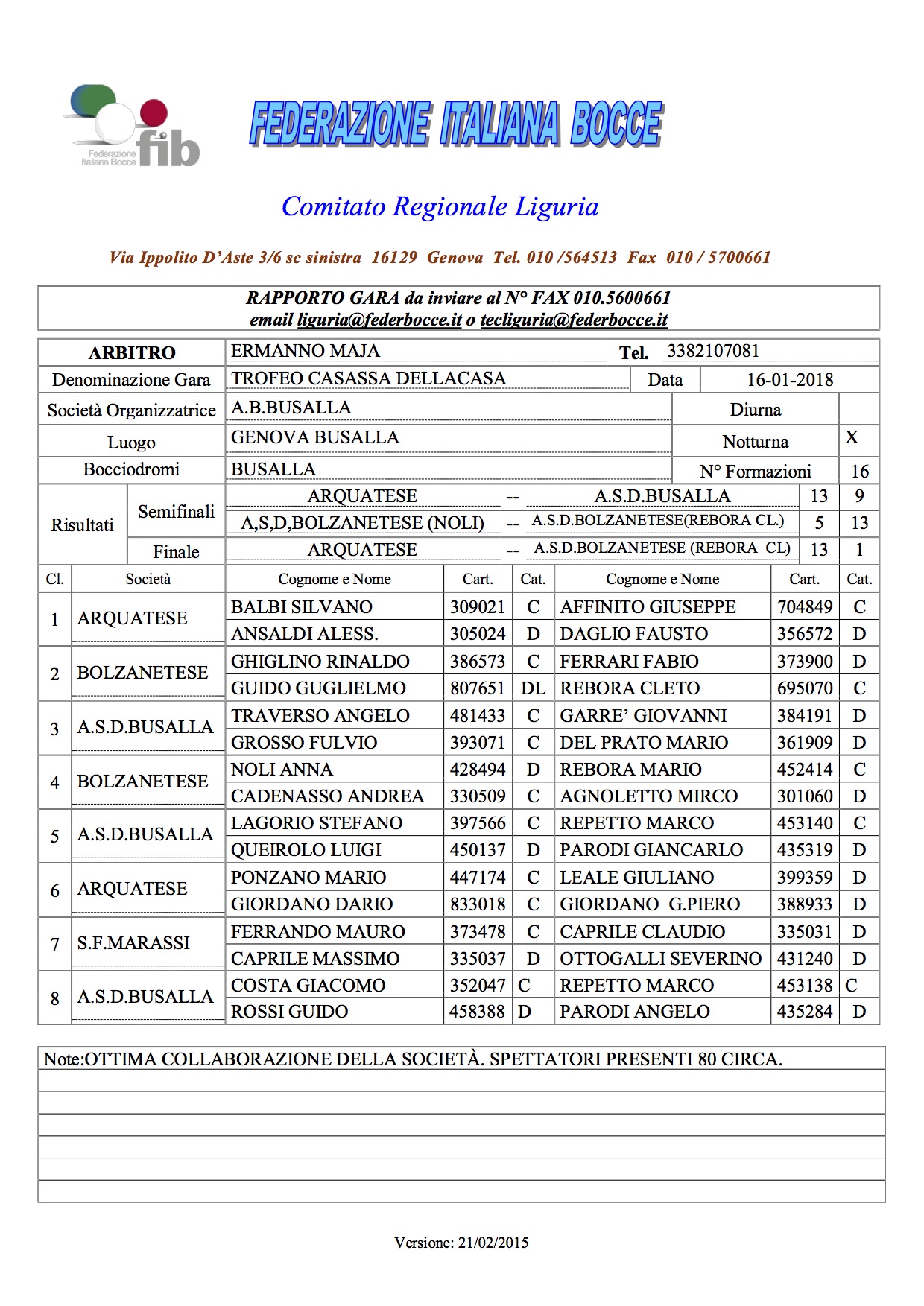 2018 01 16 gennaio Busalla Rapporto Gara
