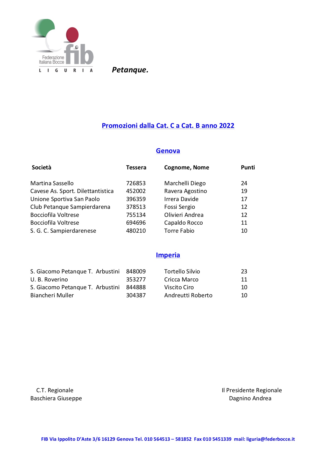 1 Prom da C a B 2022 GE IM