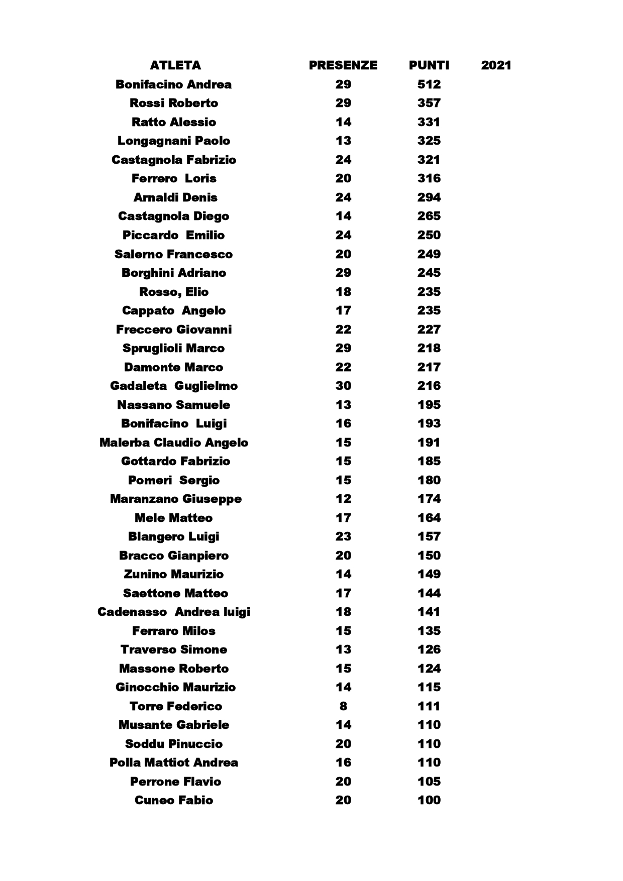 B DEFINITIVA page 0001