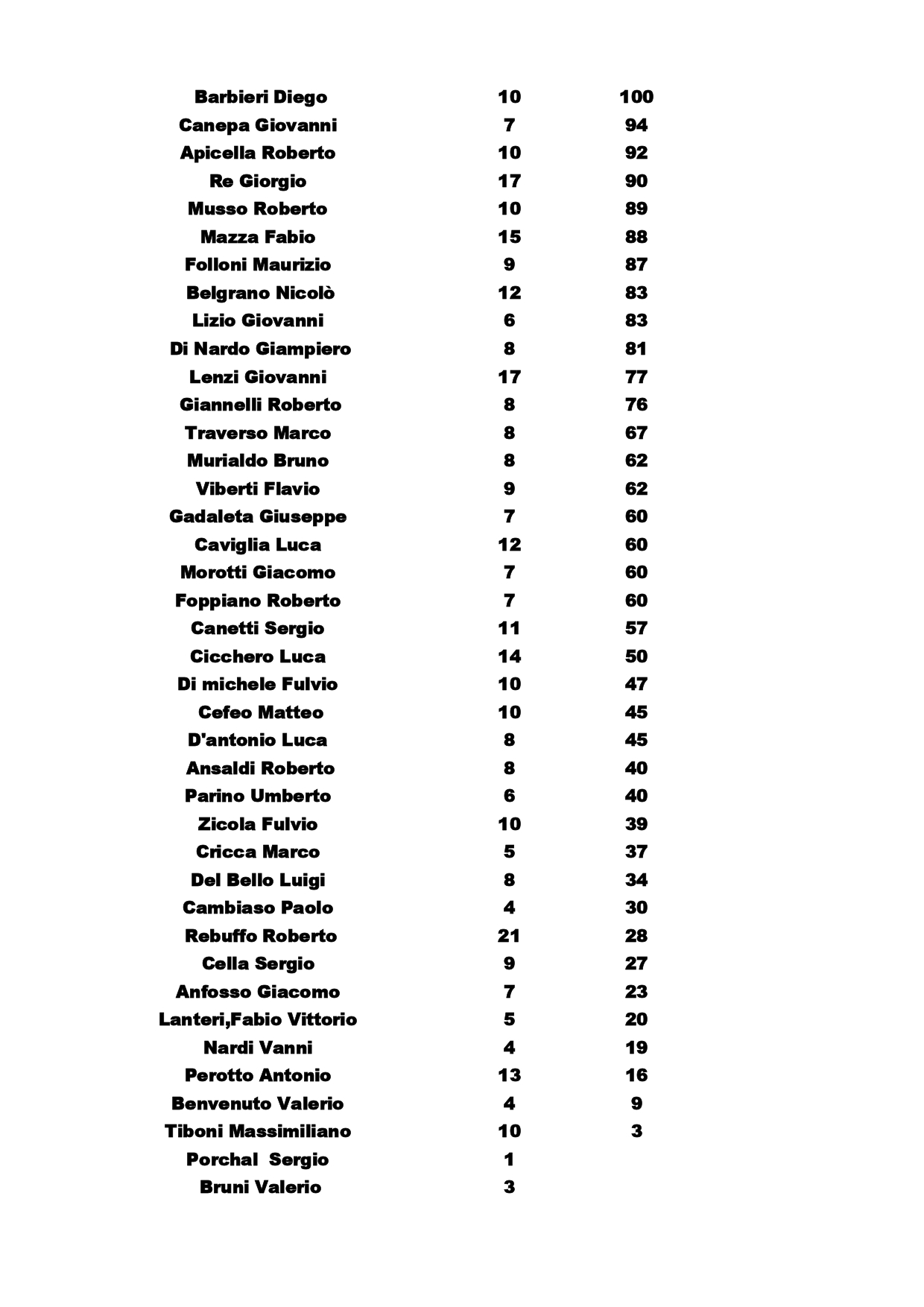 B DEFINITIVA page 0002