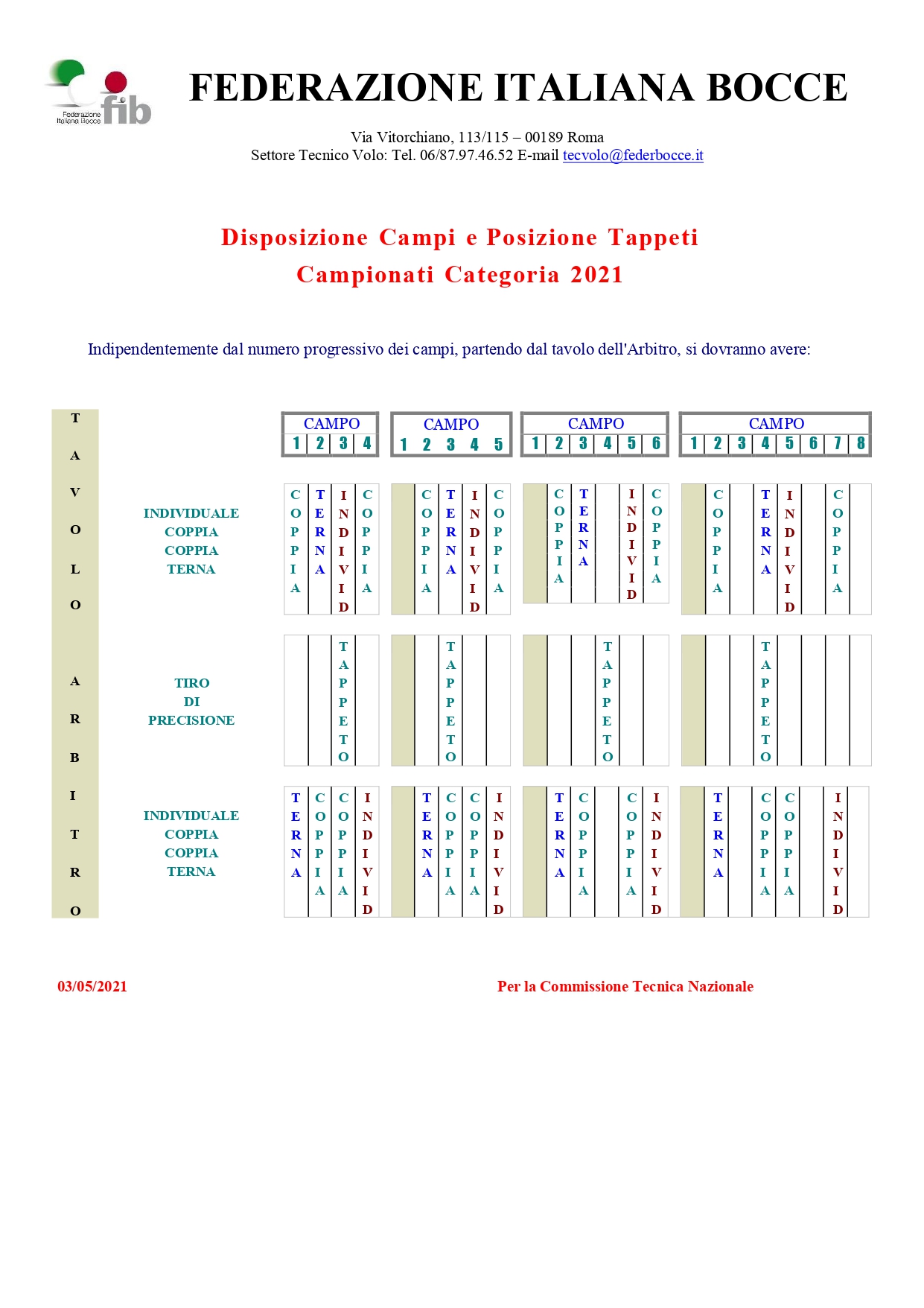 Disposizione Campi campionati di categoria page 0001