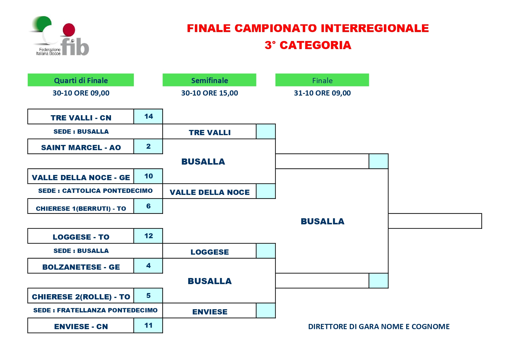 FINALI 3 CATEGORIA SORTEGGIO page 0001