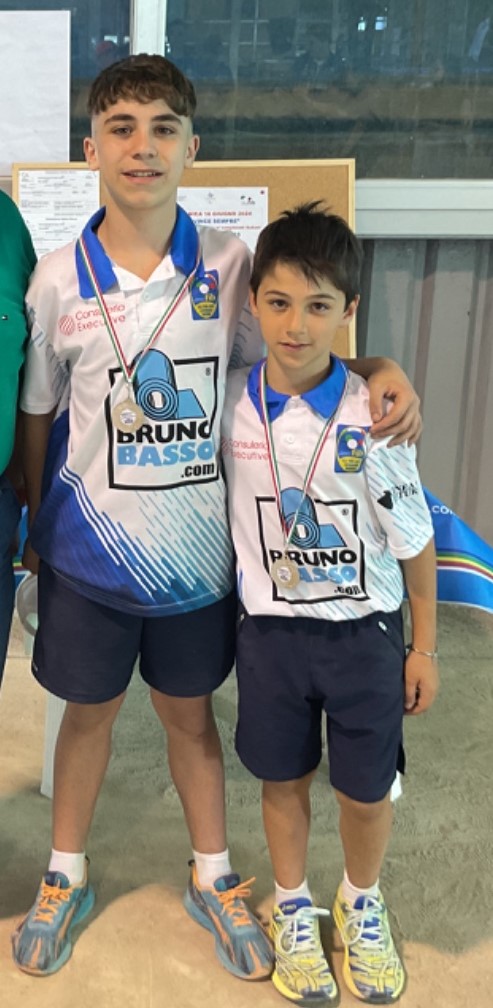Leverone cop u15