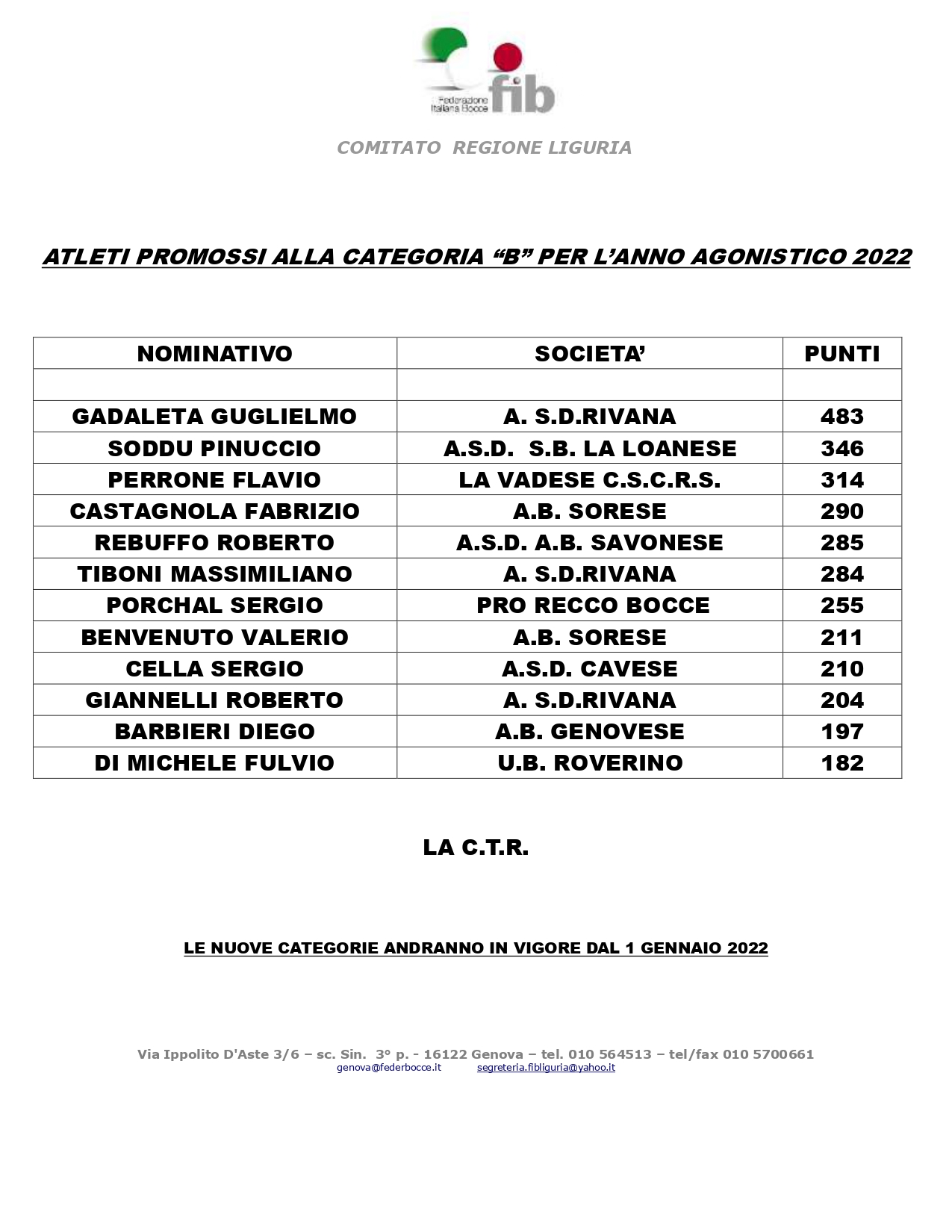 PROMOZIONI LIGURIA B 2021 page 0001 1