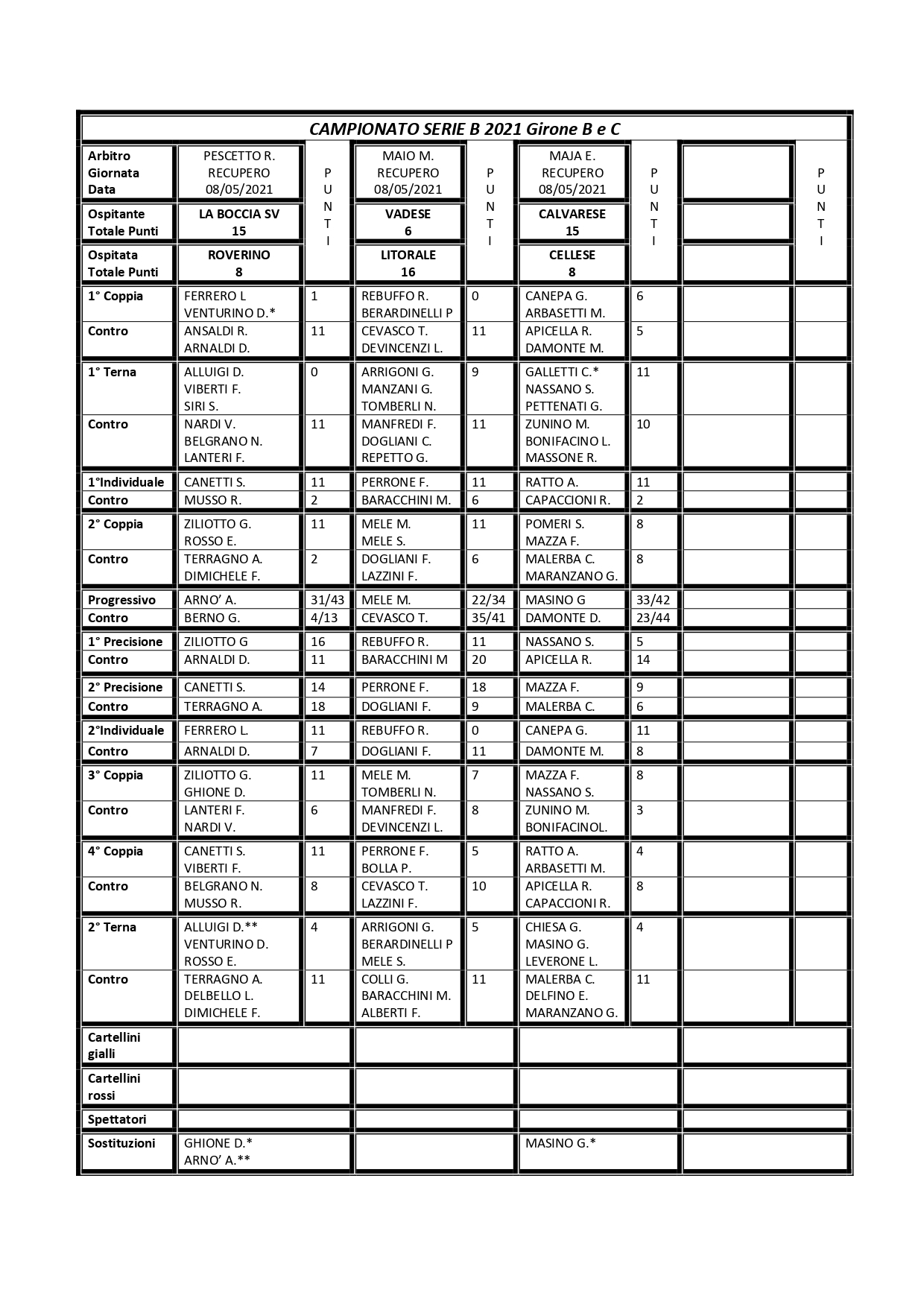 Tabellini Serie B recuperi 1 page 0001