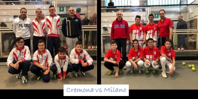Coppa Lombardia - Trofeo a squadre