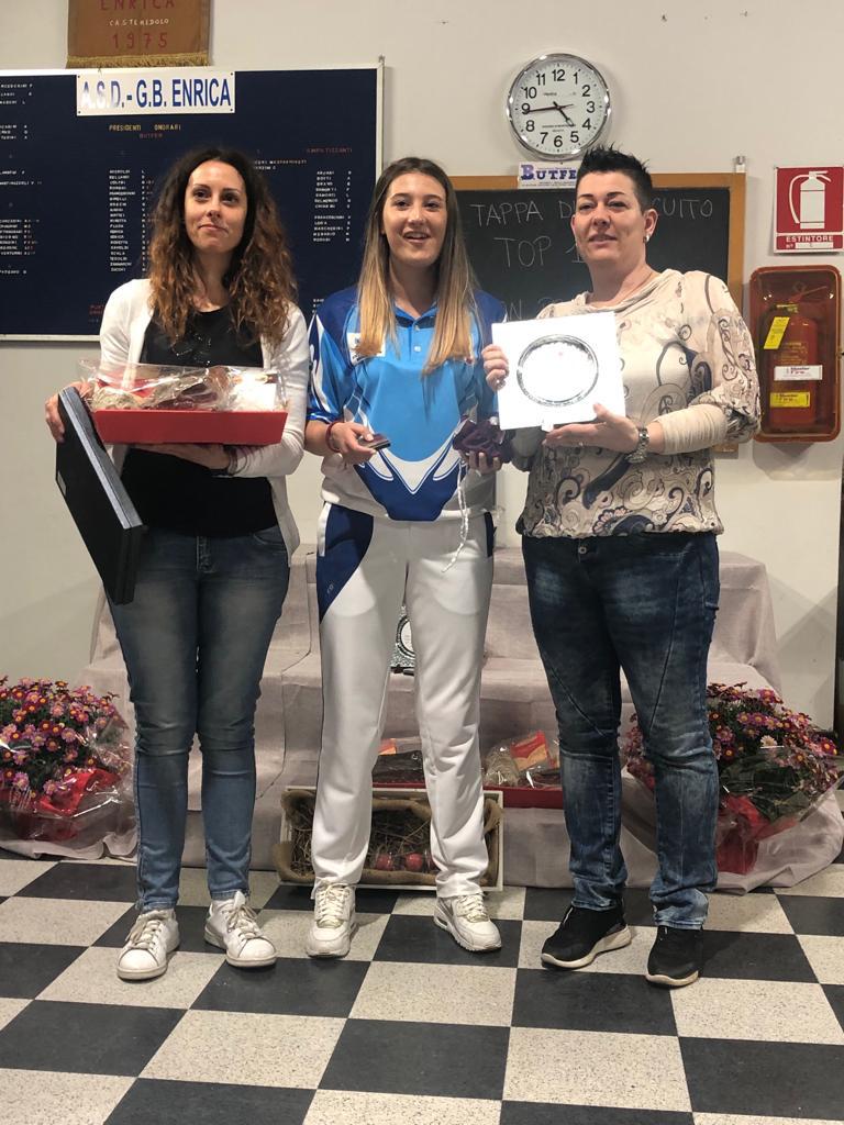 Ilaria Treccani Under 18 femminile