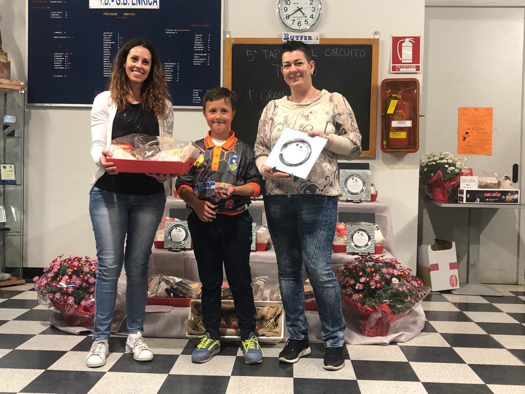Lorenzo Bocchio Under 12