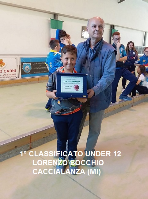 Lorenzo Bocchio vincente 2