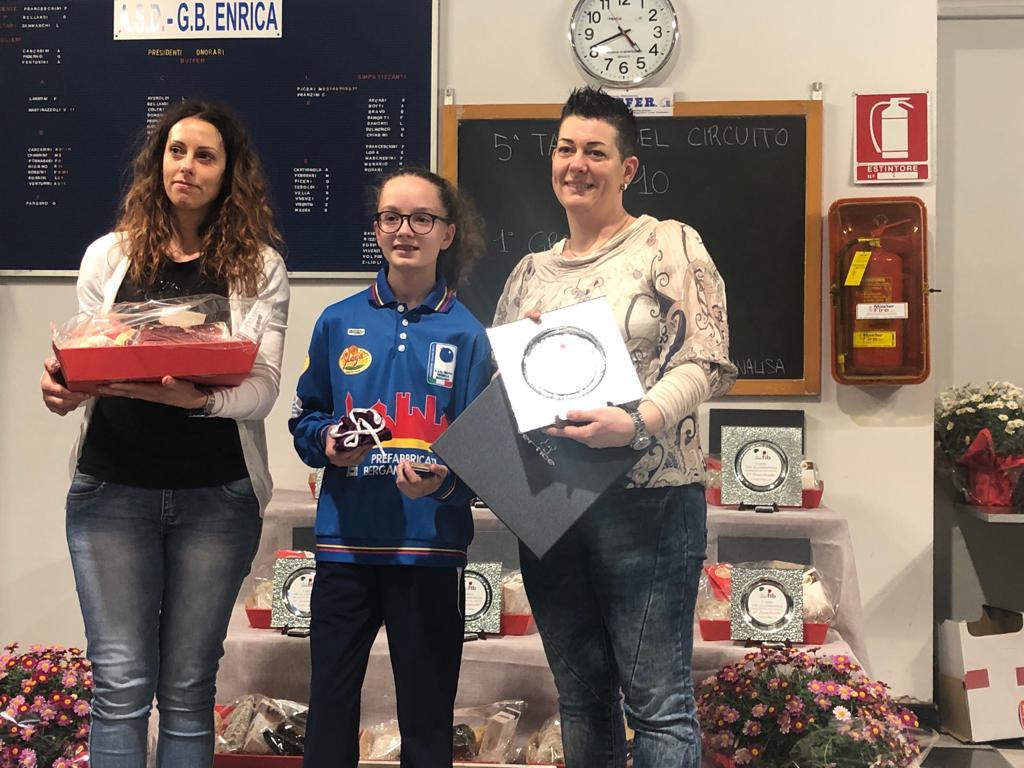 Martina Brozzoni Under 15 femminile