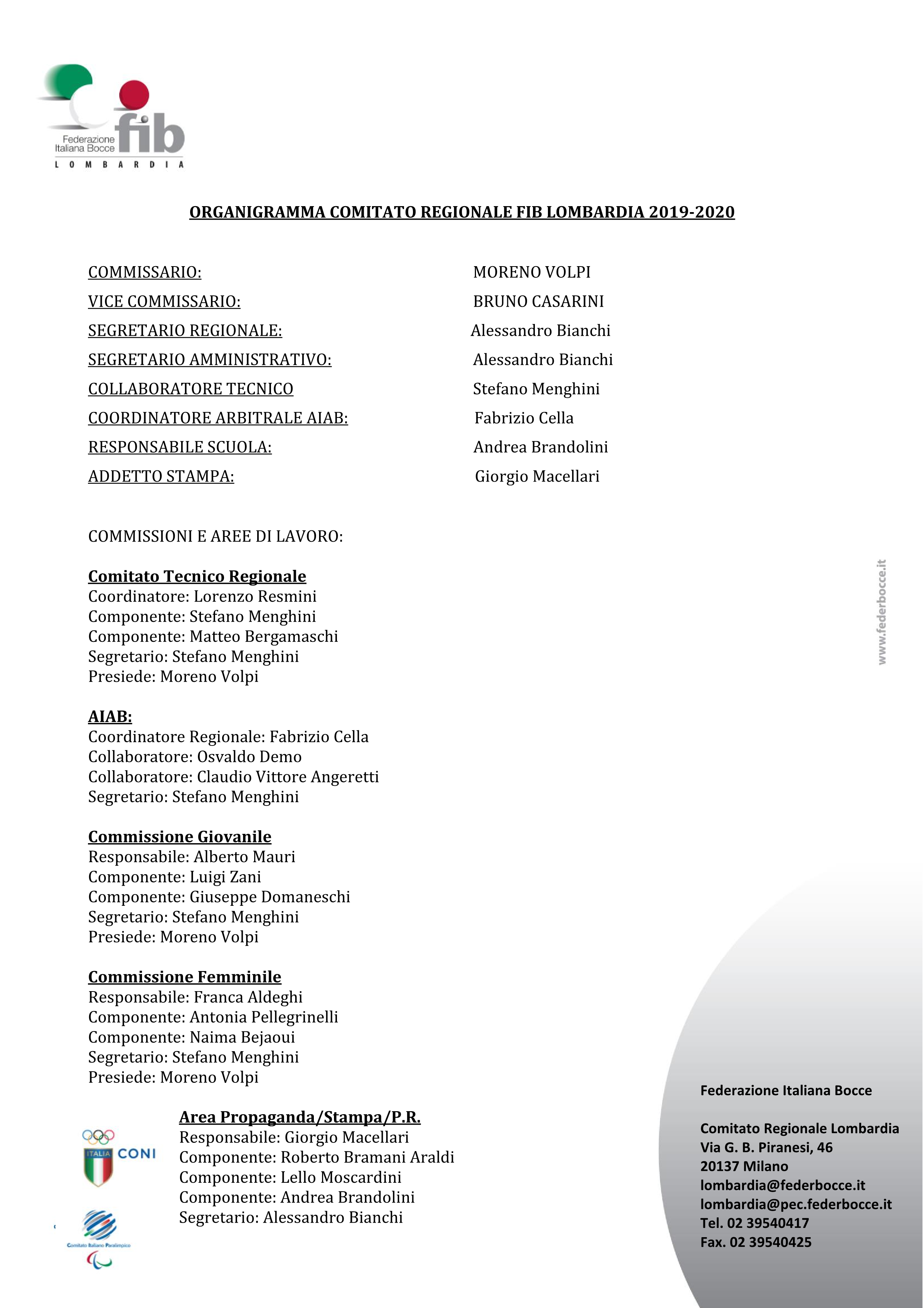 Organigramma FIB Lombardia aggiornato al 04.12.20191
