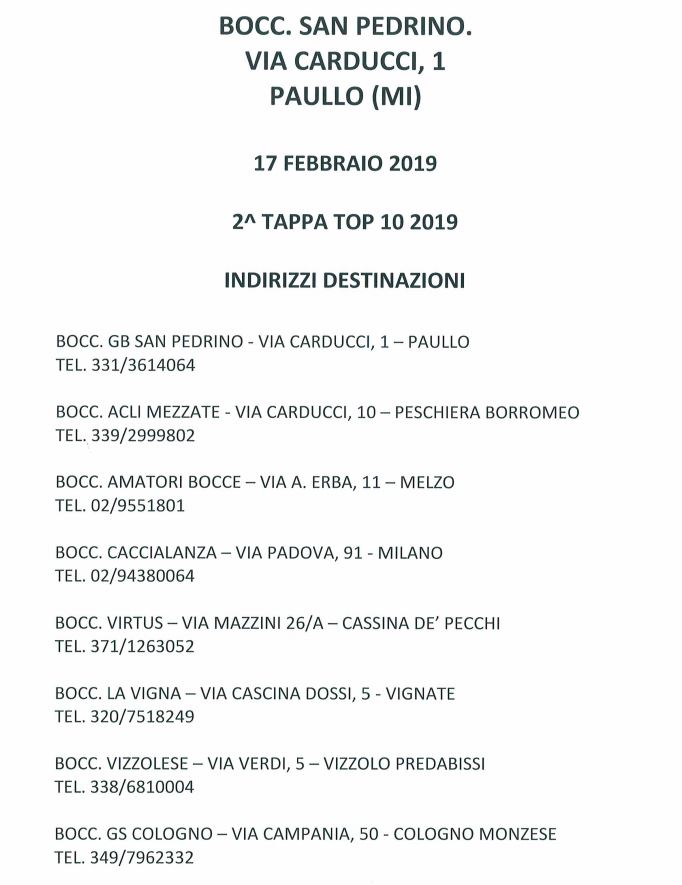 Top10 2tappa indirizzi