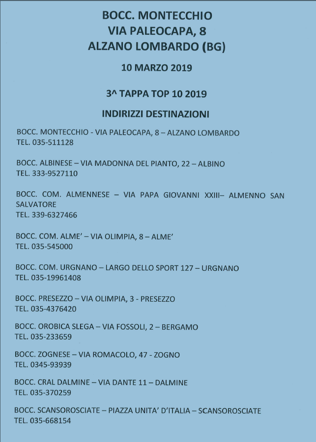 top10