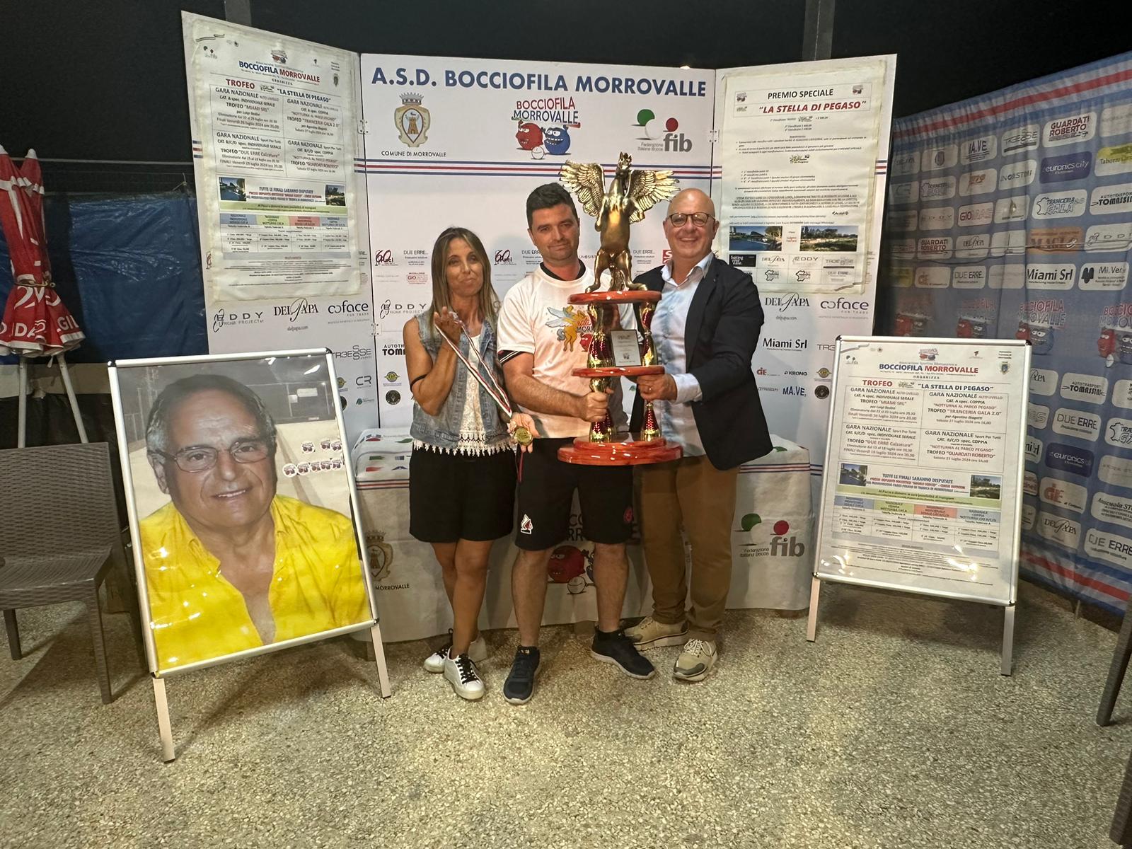 Aleandri 2024