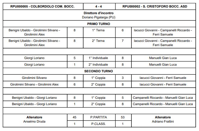 COL SCR