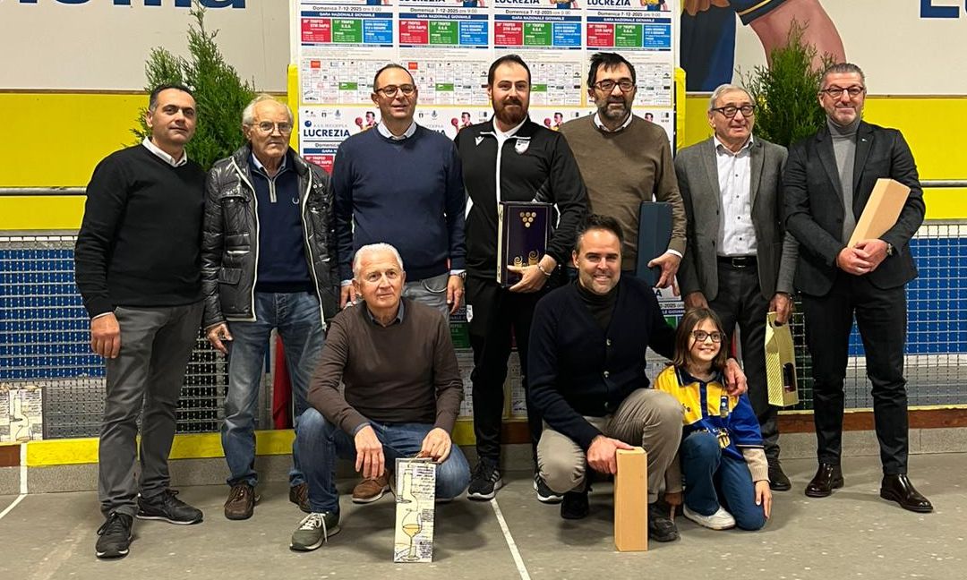 Dirigenti e direttore