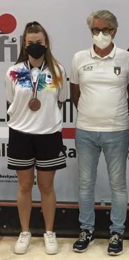 Gaia De Angelis