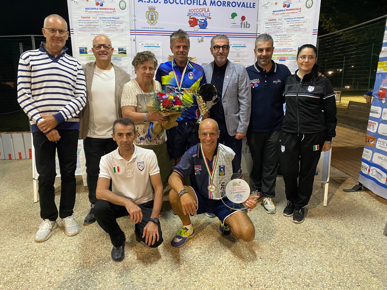 Gruppo Morrovalle ind AB 2025