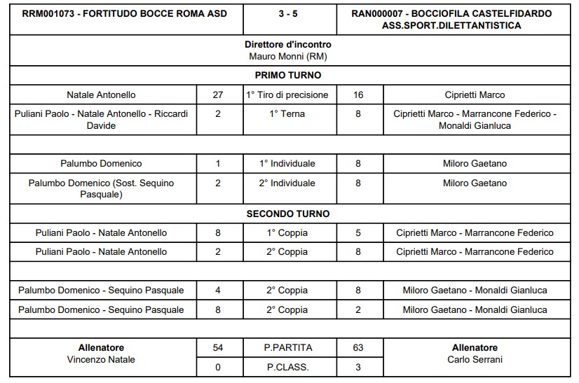 Immagine 2025 11 08 173420