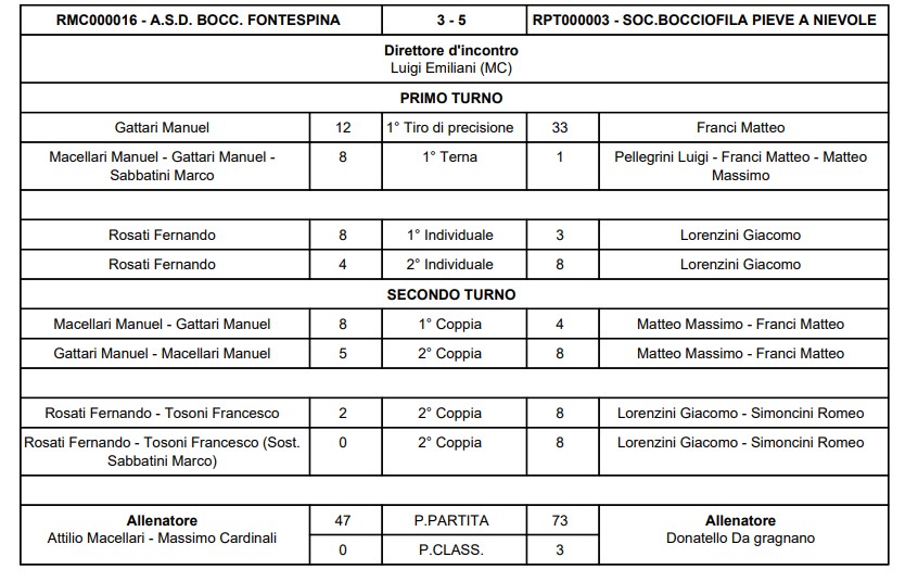 Immagine 2025 11 08 184437