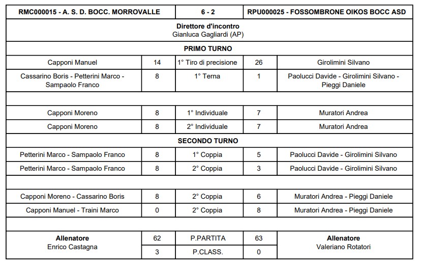 Immagine 2025 11 08 184702