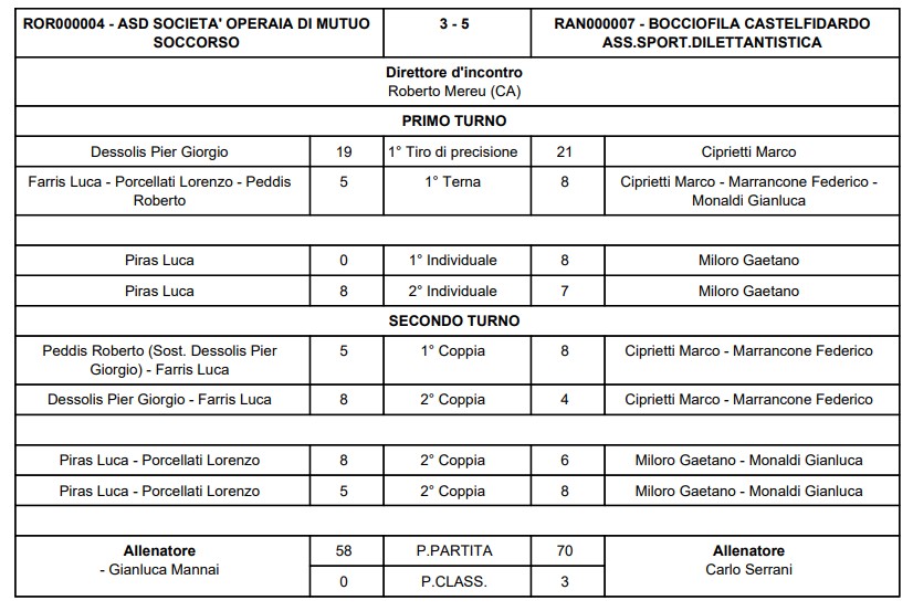 Immagine 2025 11 15 170135