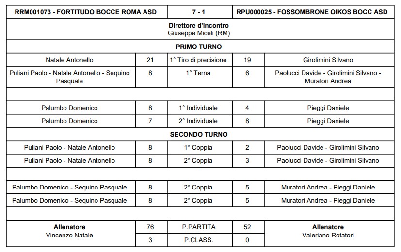 Immagine 2025 11 15 184158