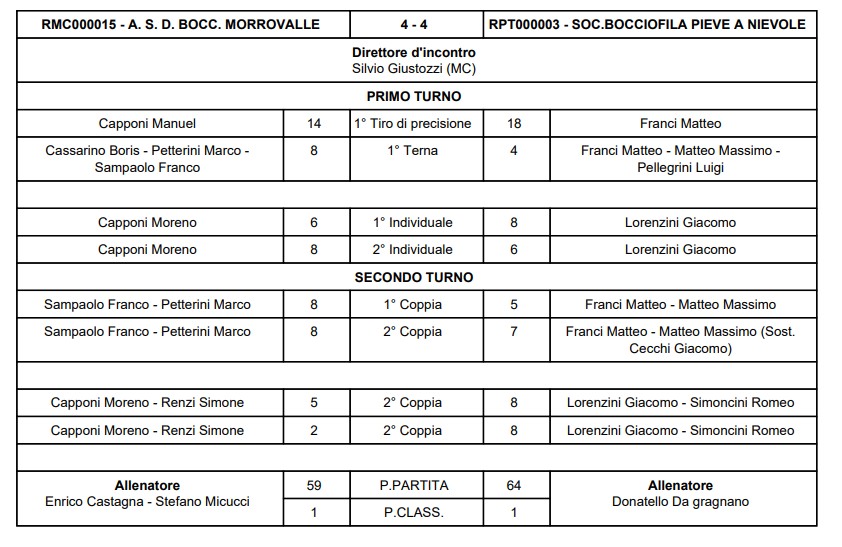 Immagine 2025 11 15 184708