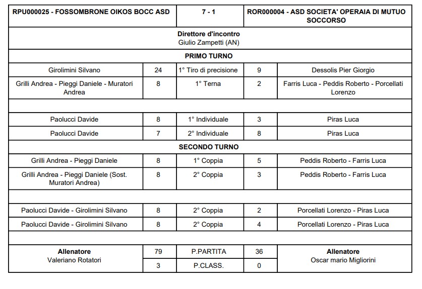 Immagine 2025 11 22 162419